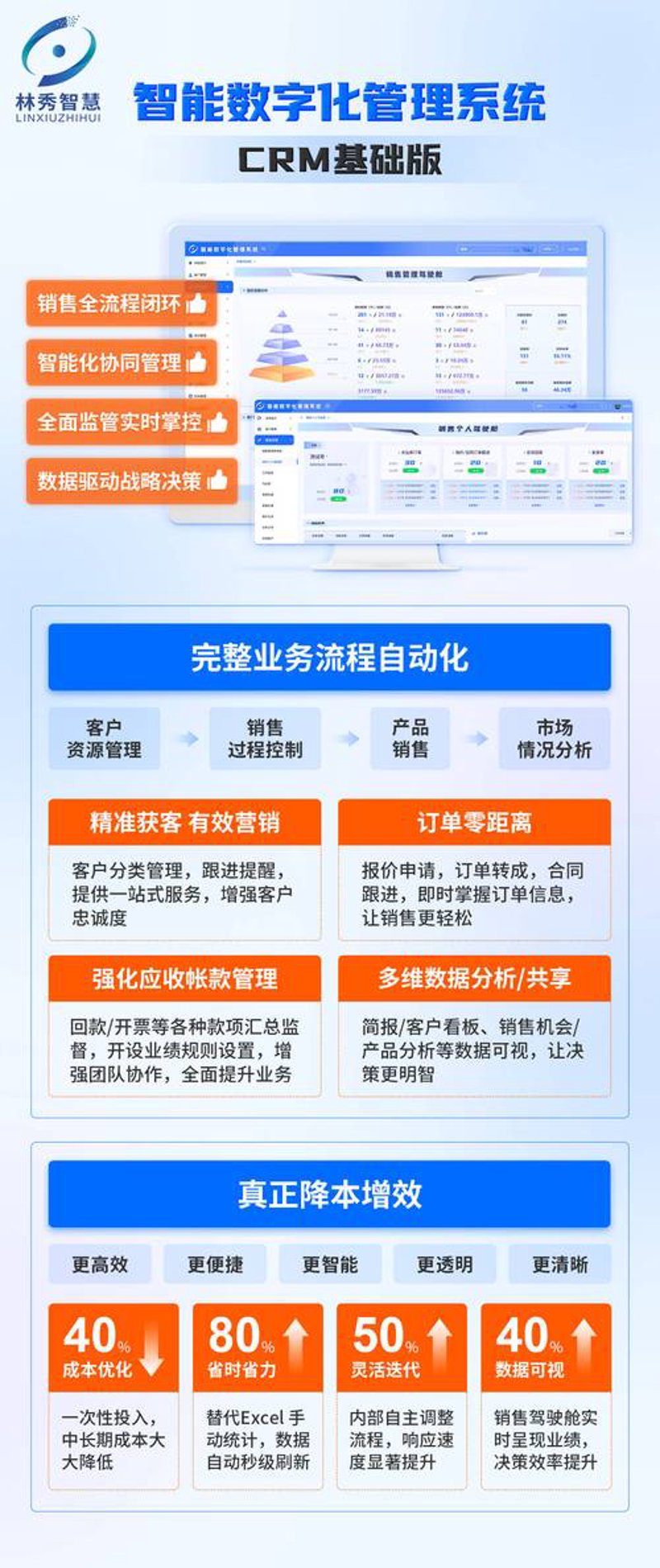 微信小程序制作:小而美的数字工具箱
